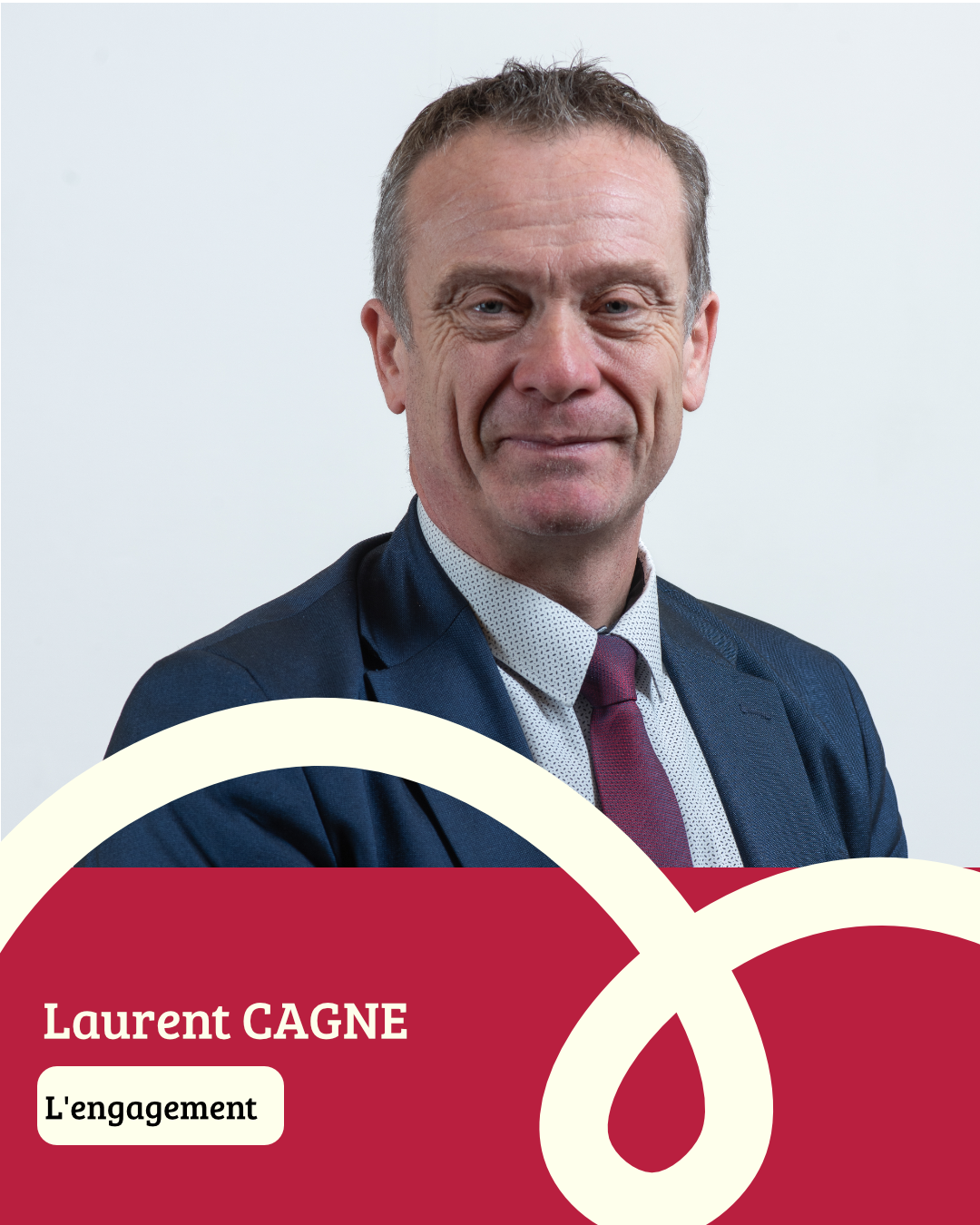 Laurent CAGNE